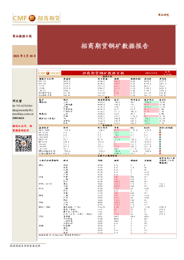 招商期货钢矿数据报告
