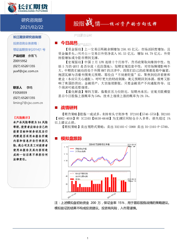 长江期货股指战情