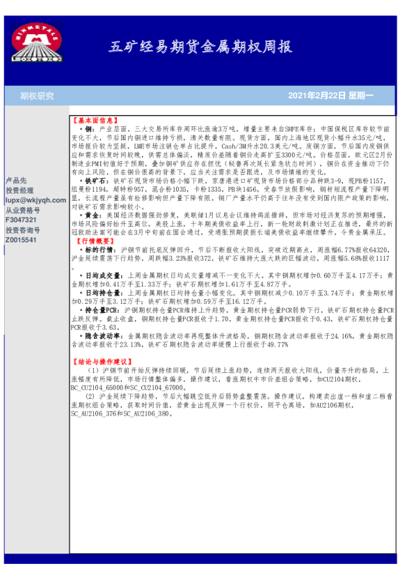 五矿经易期货金属期权周报