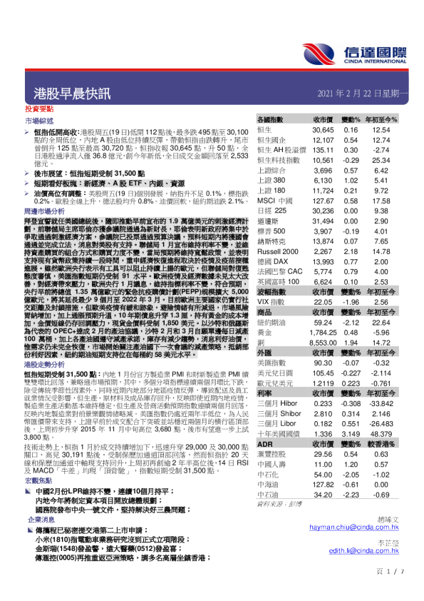 港股早晨快讯