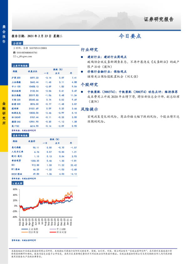 长城证券晨会报告
