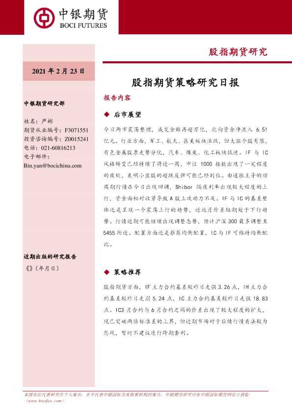股指期货策略研究日报