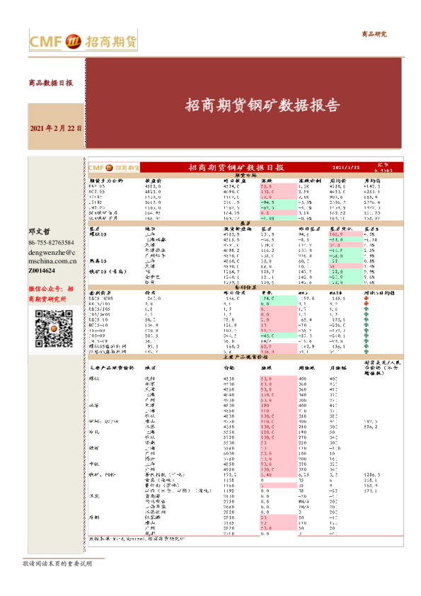 招商期货钢矿数据报告