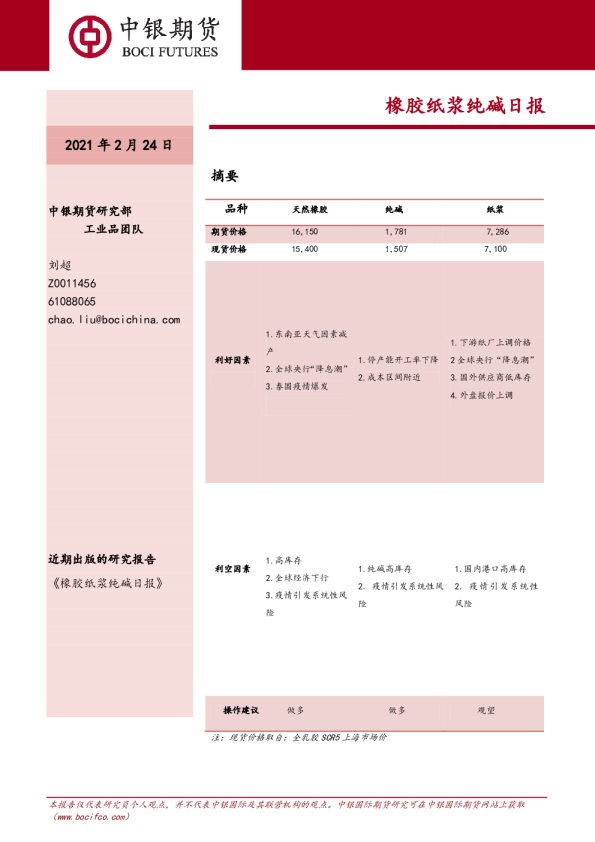 橡胶纸浆纯碱日报