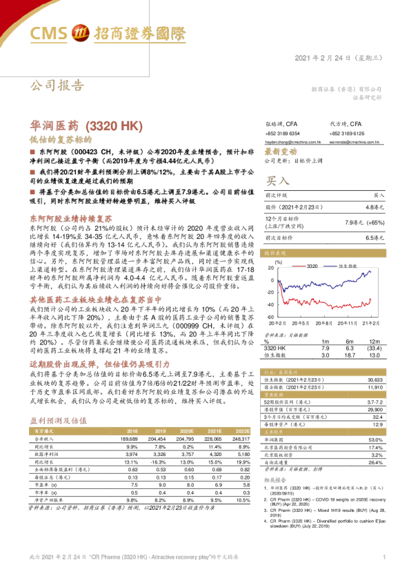 低估的复苏标的