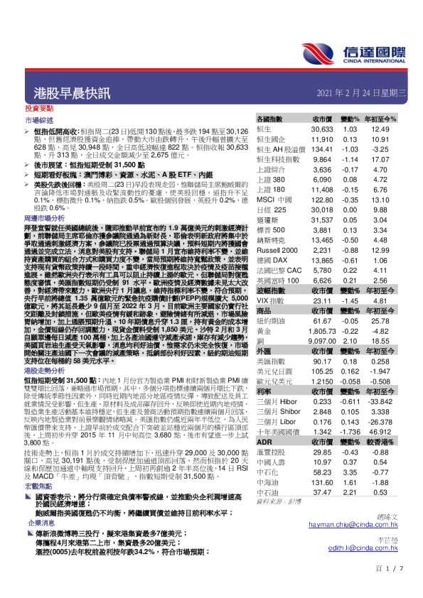 港股早晨快讯