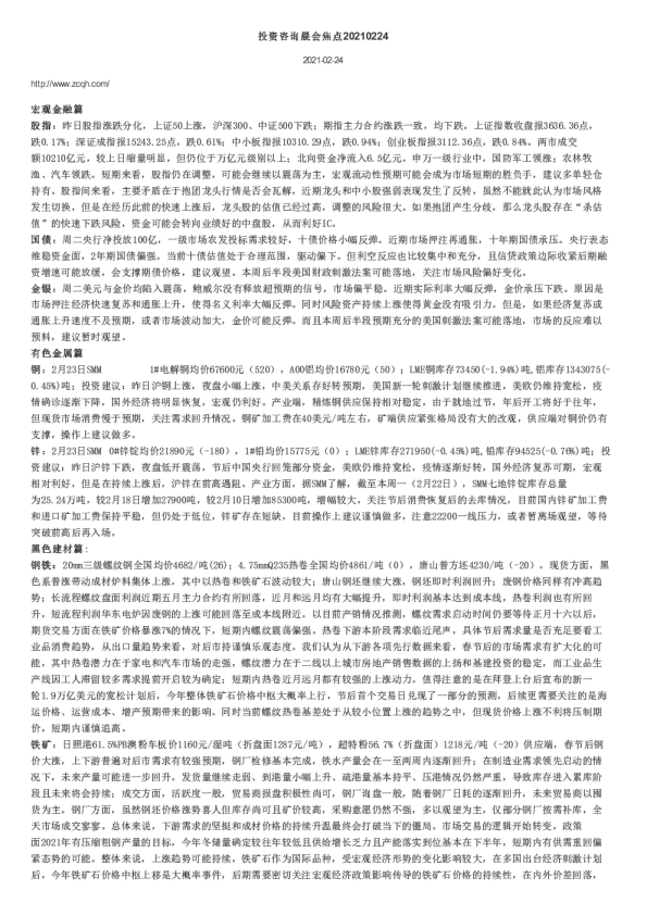 投资咨询晨会焦点