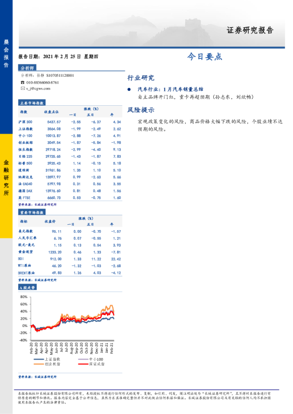长城证券今日要点