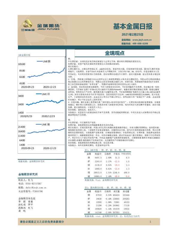 基本金属日报