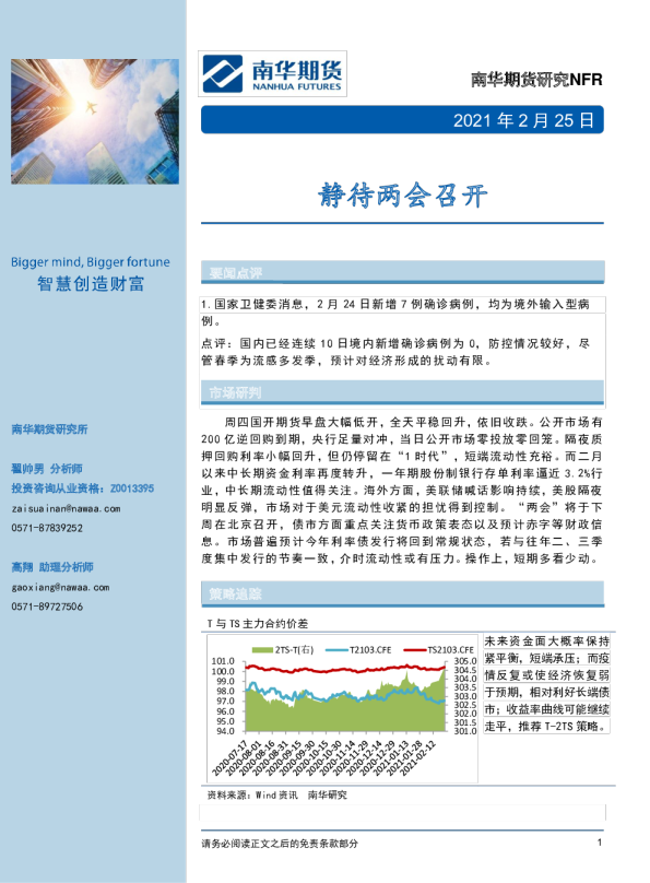 国债日报：静待两会召开