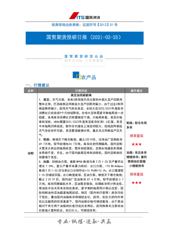 投研日报：农产品
