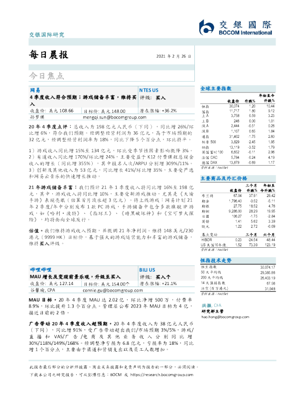 每日晨报