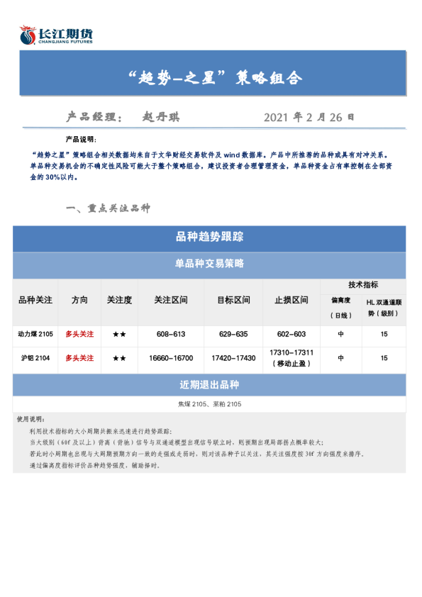 “趋势之星”策略组合