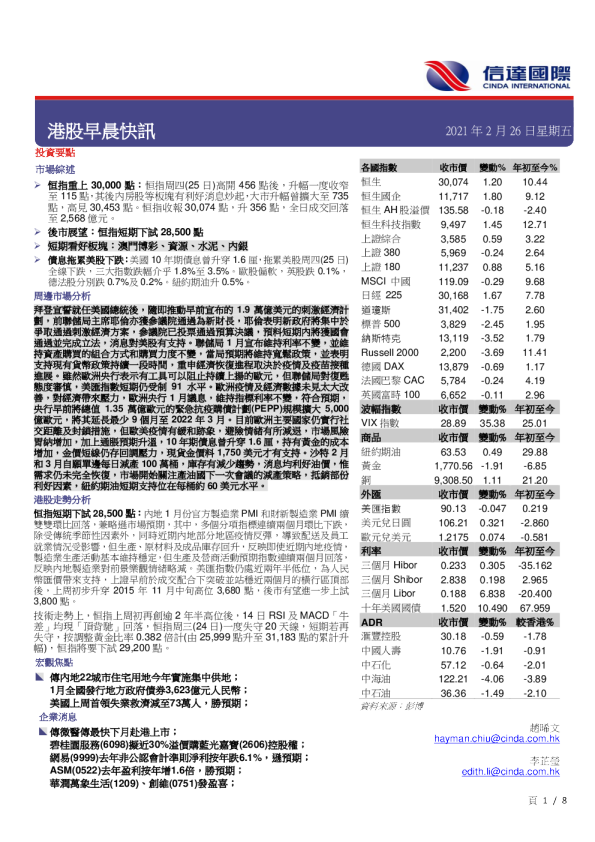 港股早晨快讯