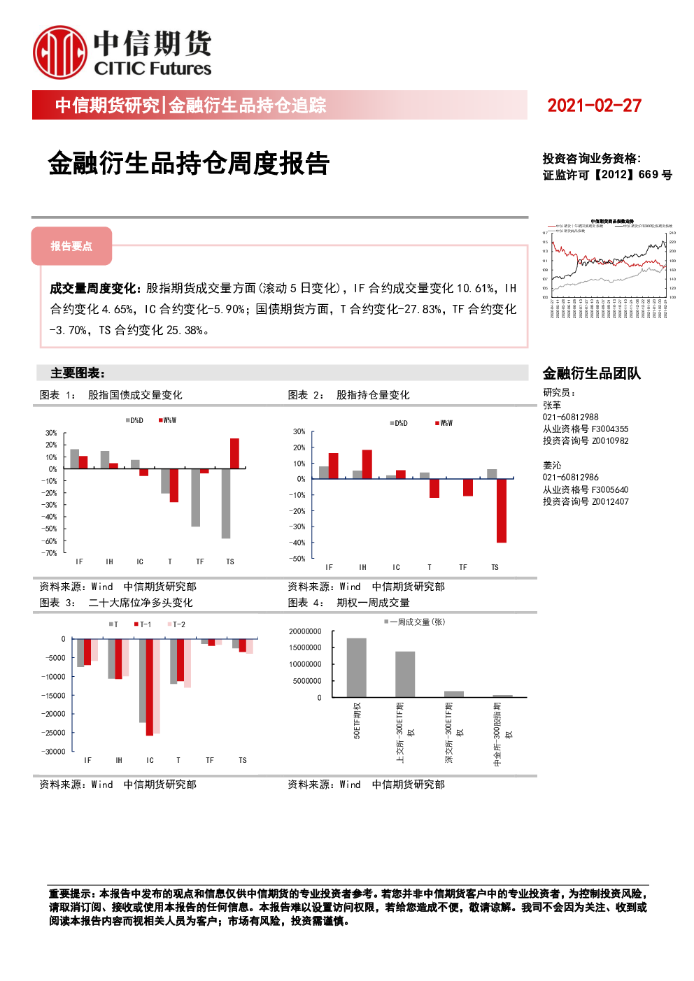 金融衍生品持仓追踪：金融衍生品持仓周度报告