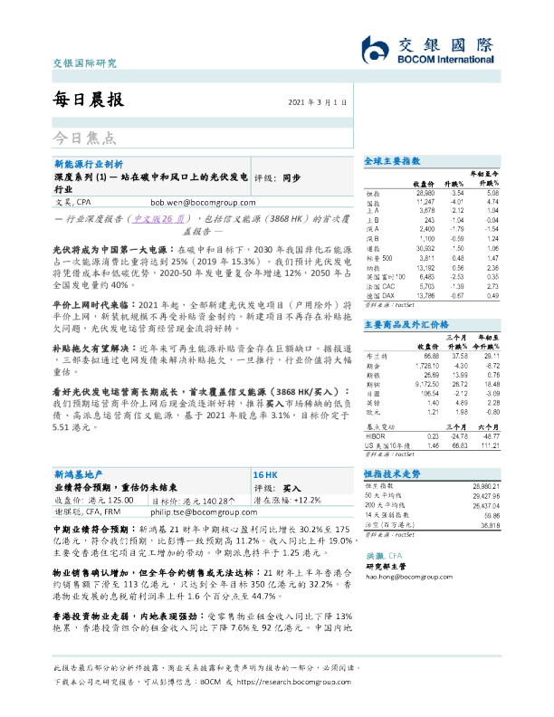 每日晨报