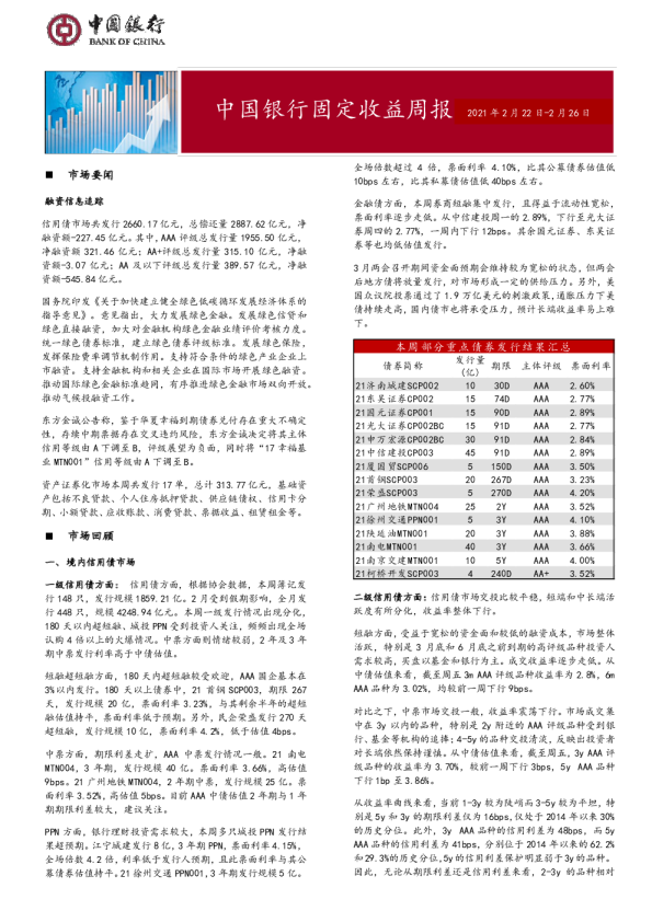 固定收益周报2021年3月1日