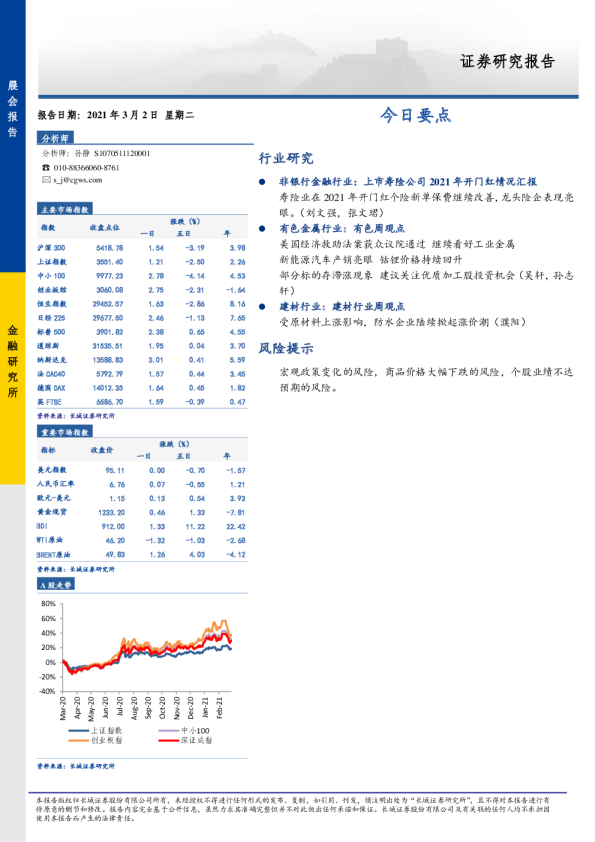 长城证券晨会报告