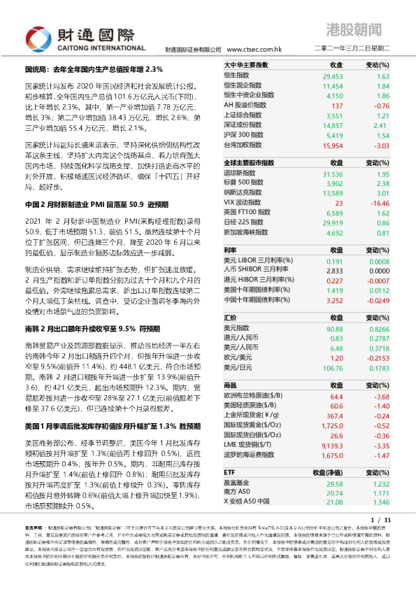 港股朝闻