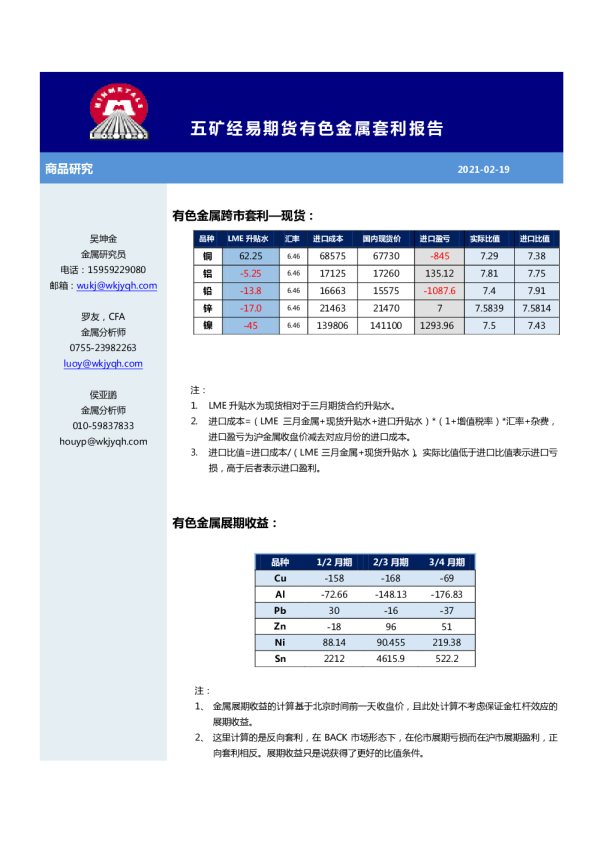 有色金属套利报告