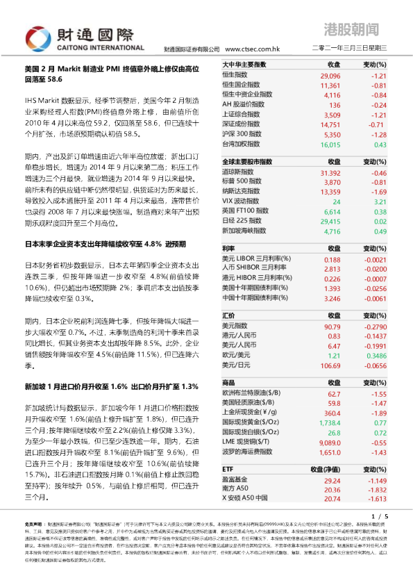 港股朝闻