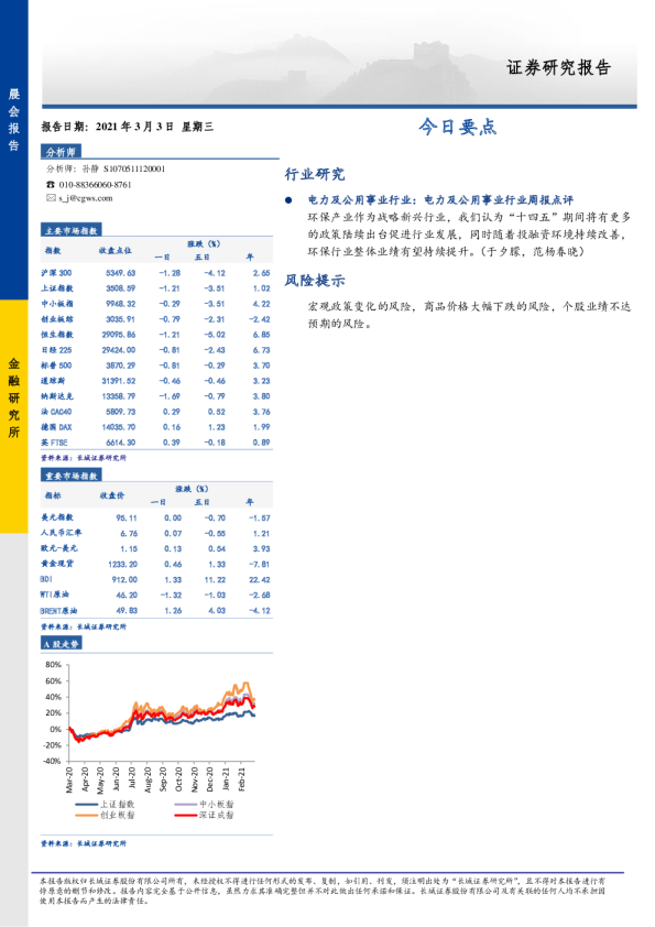 长城证券晨会报告