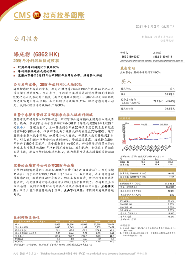 20财年净利润跌幅超预期