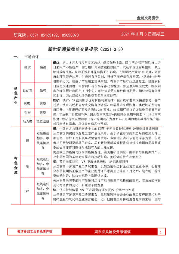 盘前交易提示