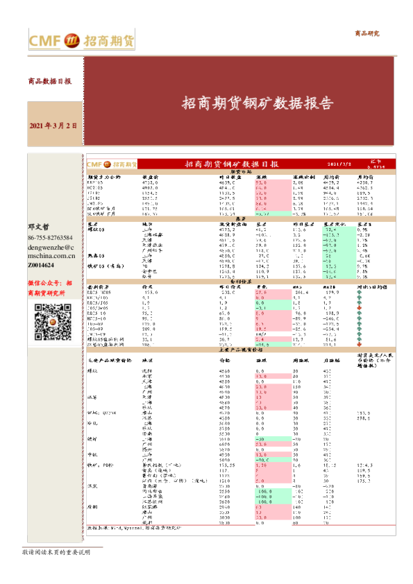招商期货钢矿数据报告