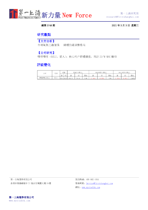 新力量New Force总第3748期