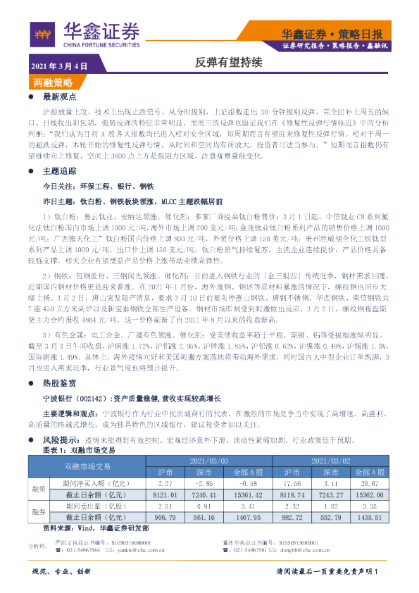 策略日报：反弹有望持续