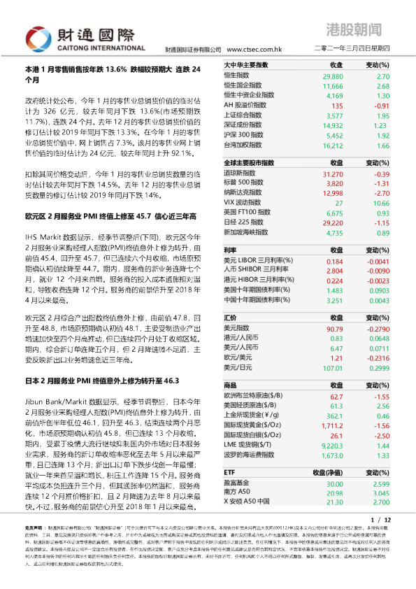 港股朝闻