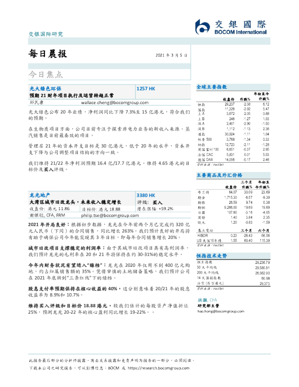 每日晨报