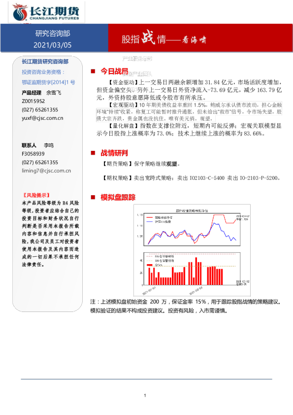 股指战情——看海啸
