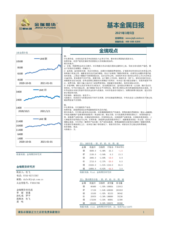 基本金属日报