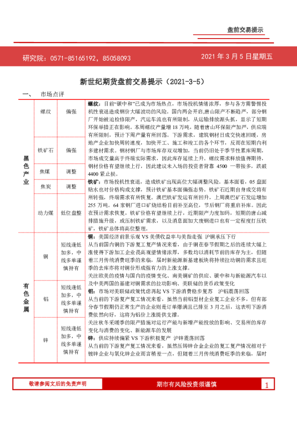 盘前交易提示