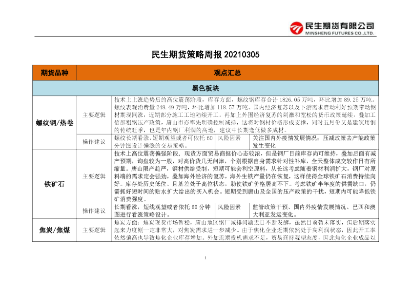 策略周报