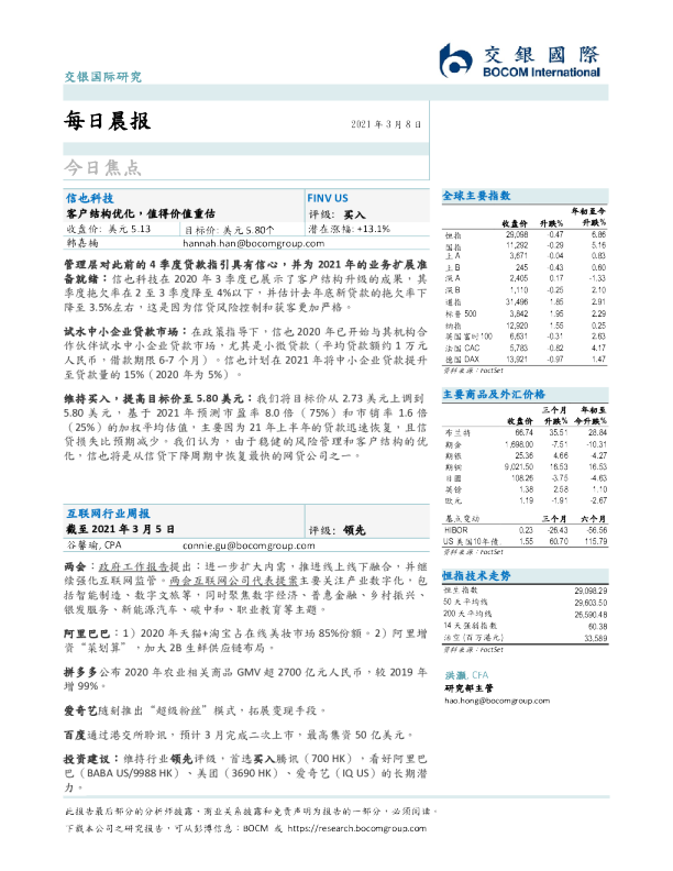 每日晨报