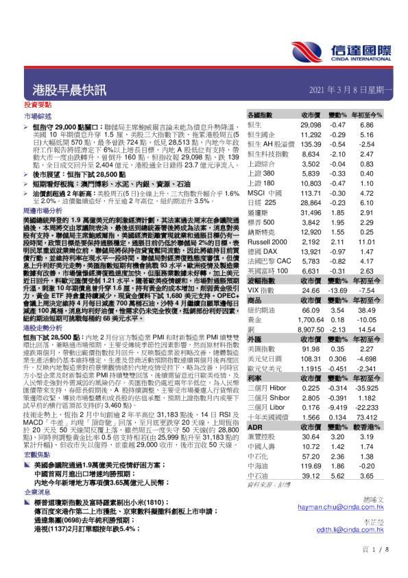 港股早晨快讯