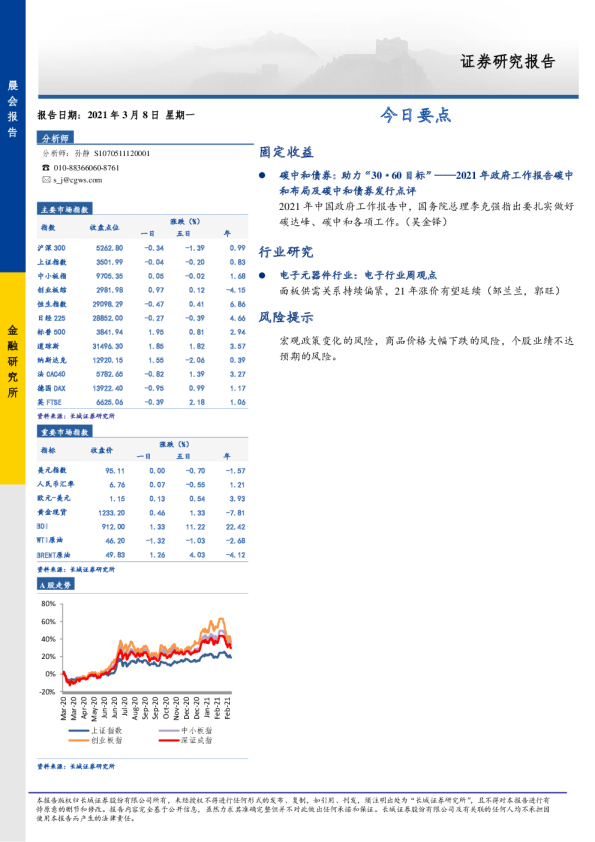 长城证券晨会报告