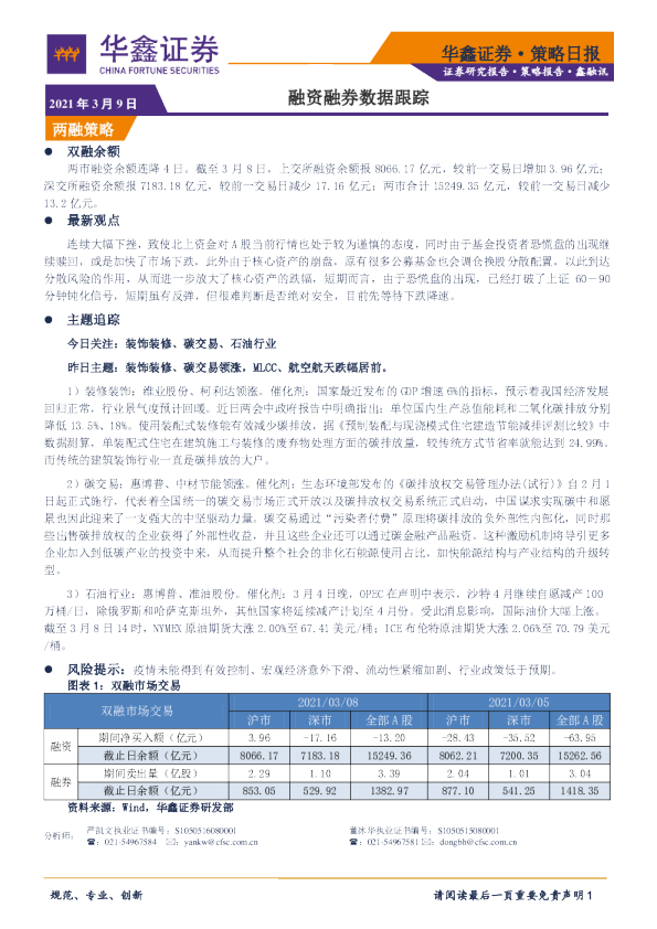 融资融券数据跟踪