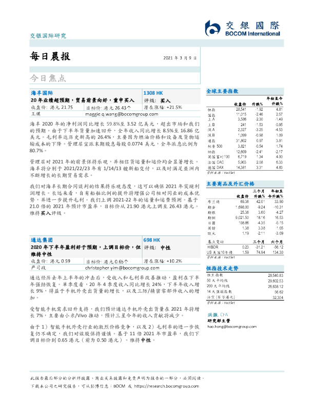 每日晨报