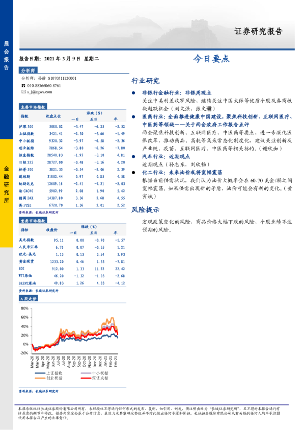 长城证券今日要点