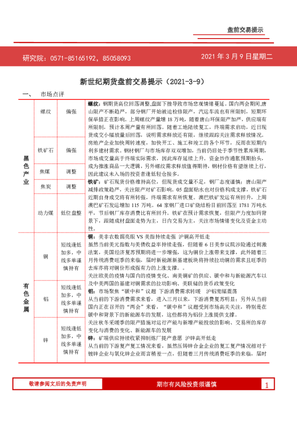 盘前交易提示