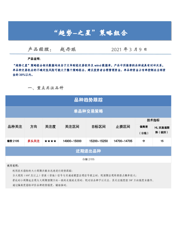 “趋势之星”策略组合