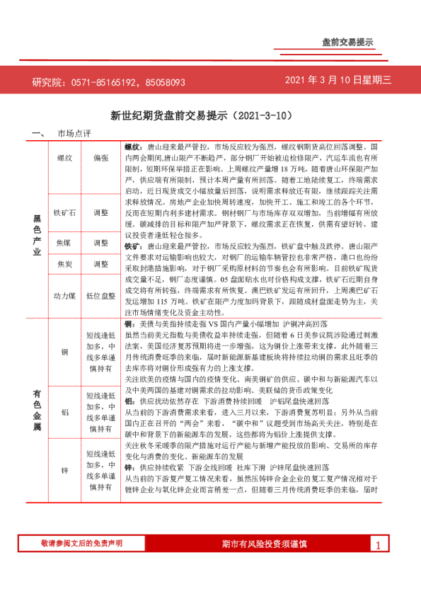 盘前交易提示