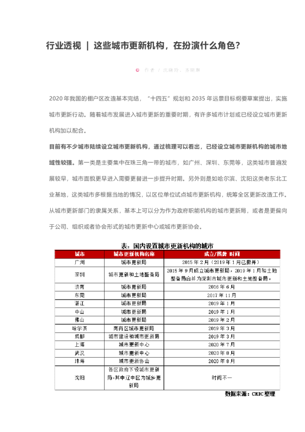 行业透视 | 这些城市更新机构，在扮演什么角色？
