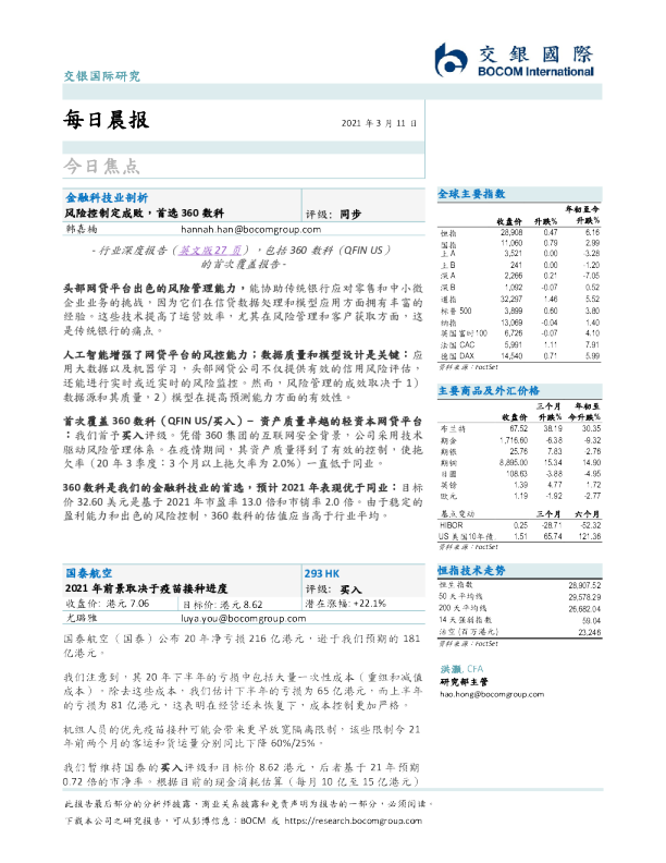 每日晨报