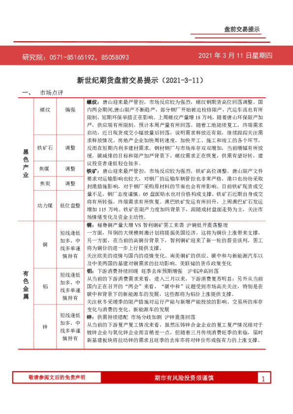 盘前交易提示