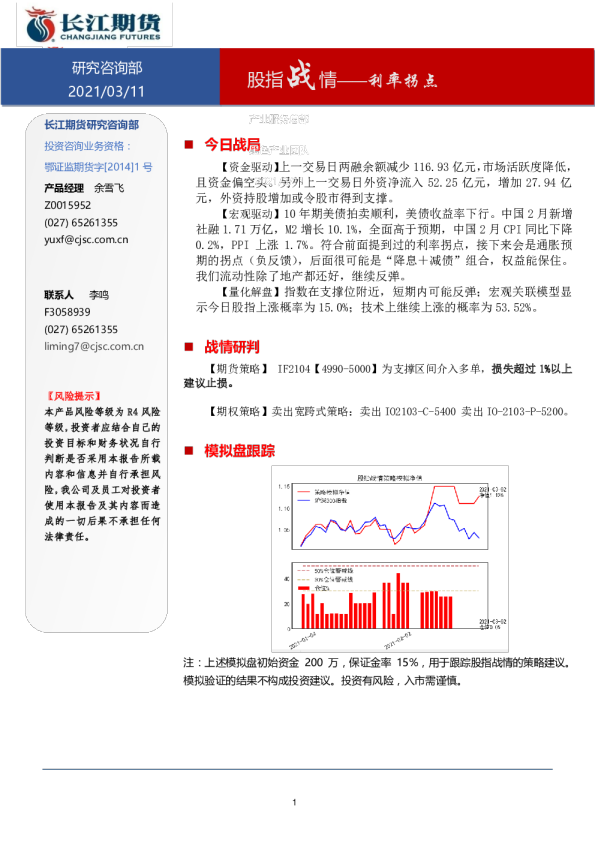 股指战情——利率拐点